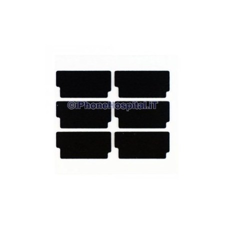 Película Antiestática para iPhone 5 - 1