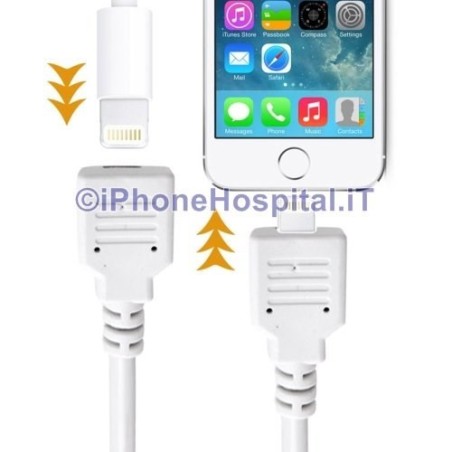 Cable alargador para iPhone 7 y 7 Plus, iPhone 6 y 6 Plus, iPhone 5 y 5S y 5C, iPad Air - 1
