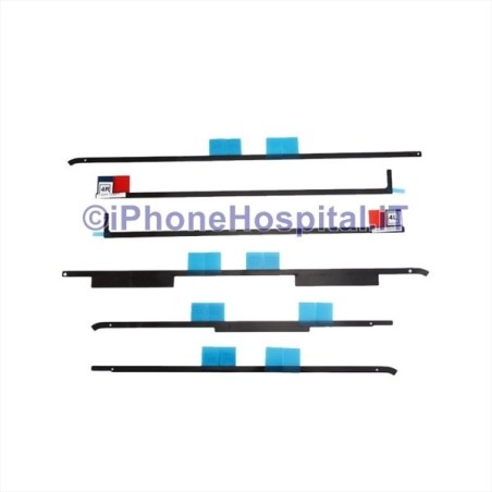 iMac 21.5" Screen Stickers Set A1418 - A1502 (2012 - 2015) - 1