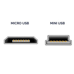 Cable USB tipo A macho a USB mini y micro