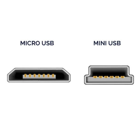 Cable USB tipo A macho a USB mini y micro