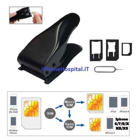 Découpeur de carte SIM double Nano Micro pour iPhone 5 4 4s 5 5c 5s Samsung Htc One